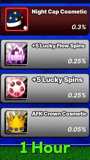How Much Lucky Spins Can You Get With AFK WORLD | Blue lock Rivals #bluelockrivals #roblox