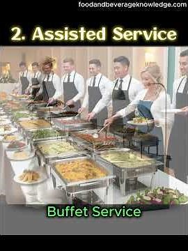 🍴 Types of Food & Beverage Service | Hospitality Basics 🛎️