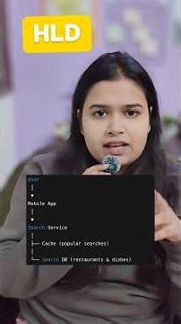 High Level Design and Low Level Design #tech #technology #codinginterview#softwareengineering