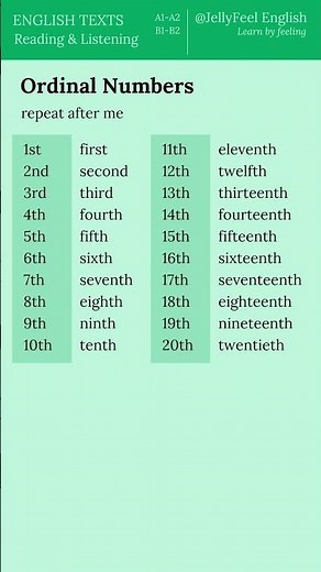 Ordinal Numbers: 1st to 20th (A1–A2)