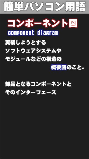 [IT/PC Glossary] Component Diagram #shorts