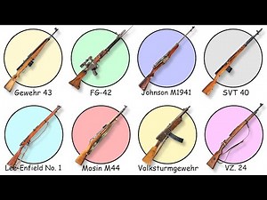Every WW2 Rifle Explained (Pt. 2)