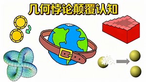 【中配】几何悖论全解析 第一辑 - ThoughtThrill
