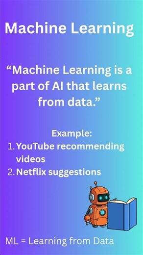 “Confused between AI, Machine Learning, Deep Learning & Generative AI 🤯 Let’s simplify!”