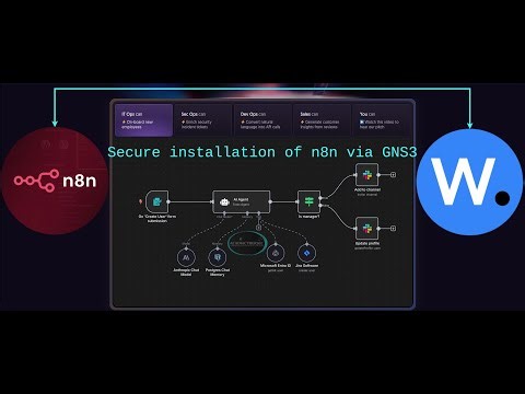 Secure Deployment of n8n with TLS 1.3 in GNS3 for a Wazuh SOC