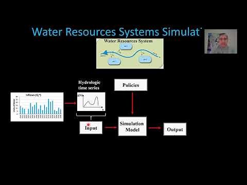 Water Resources - Simulation Modeling