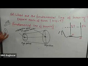 fundamental line of levelling full explain