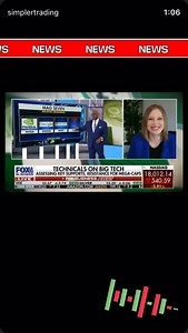 Simpler Trading on Reels | Facebook