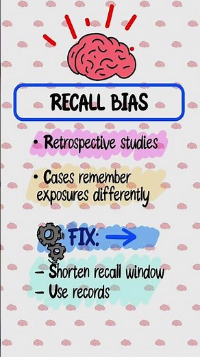 Bias Bootcamp for USMLE | Spot & Fix Study Bias in 50 Seconds