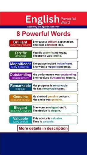 8 Powerful Positive English Words with Meanings & Examples | Advanced English Vocabulary