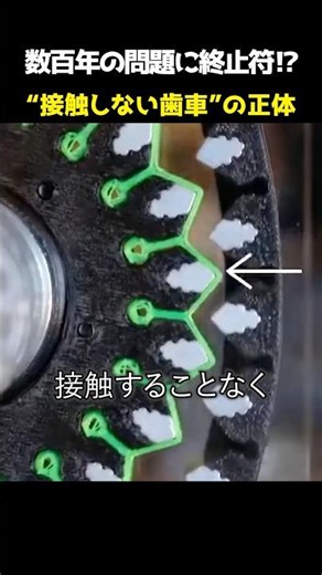 The Centuries-Old Friction Problem Is Gone!? The Truth Behind "Non-Contact Gears"