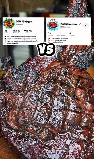 Exploring the 100% Carnivore Diet