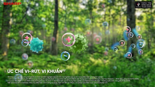 90 reactions · 5 comments | KHÁM PHÁ BỘ 3 SẢN PHẨM TỪ HỆ SINH THÁI...