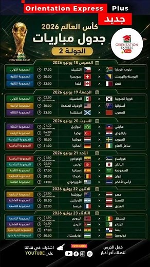 توقيت مباريات اليوم كأس العالم 2026 🔥 ⚽ World Cup Fifa 2026 Match Today
