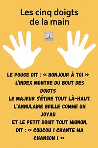 Les cinq doigts de la main – Chanson éducative pour enfants Description : Une chanson amusante pour apprendre les cinq doigts de la main 👋. Le pouce, l’index, le majeur, l’annulaire et l’auriculaire deviennent les meilleurs amis des enfants ! Parfaite pour la maternelle et les activités d’éveil. 🎶🌈 🎶 #LesCinqDoigts #ChansonEnfant #Comptine #ApprendreEnChantant #ChansonMaternelle #ComptineÉducative #ÉveilDesEnfants #MainEtDoigts #ChantonsEnsemble #ChansonPourEnfants #fblifestyle | Français en