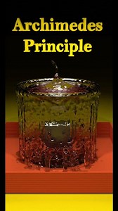 Archimedes Principle 3D Animation Video || #archimedesprinciple #fbreels #scienceexperiment #3danimation | Aayu Physics