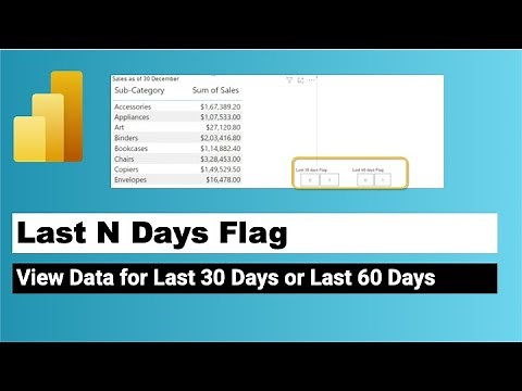 Power BI - How to Create New Column for Last N Days Flag using Max and If Conditional Functions