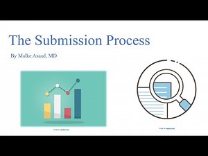 How to submit an article to a journal