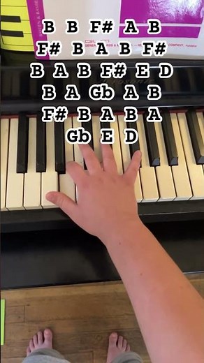 How to play “Everybody Wants to rule the world” on piano 🌎 #song #tutorial