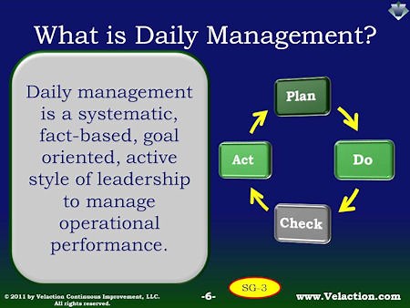 9 Steps to Developing a Daily Management System (Video and MP3 Available)