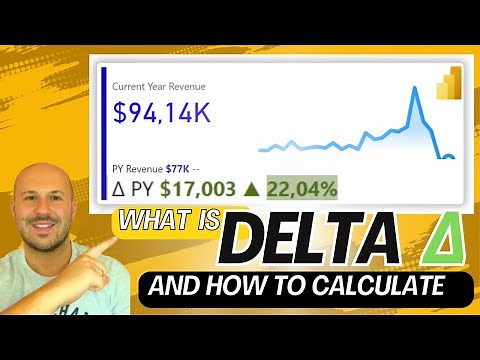 Calculate Delta in Power BI: YoY Revenue (Year over Year)