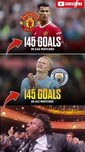 Erling Haaland has now matched Cristiano Ronaldo’s goal tally for Manchester United #goals #filter