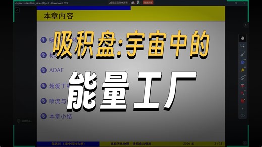 高能天体物理第四章2-SSD盘