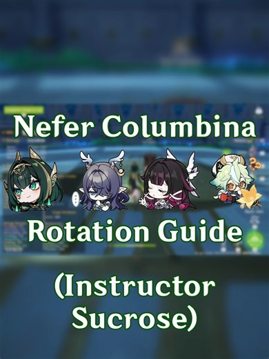 Guía de Rotación para Nefer, Columbina y Sucrose