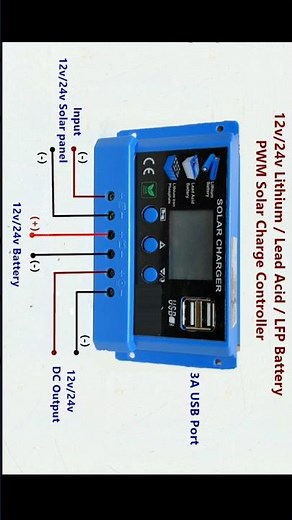 Solar 12v / 24v PWM Charger Controller for LFP, Li-ion, Lead-Acid Batteries #power_gen #solarcontrol
