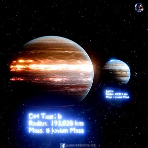 38K views · 704 reactions | Earth VS Gas Giant Planets #UniverseScience | Universe Science | Facebook