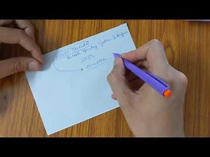 What are POSIX threads