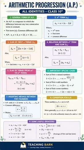 Class 10 Maths: AP Cheat Sheet for Your Exam| maths #teachingbarn