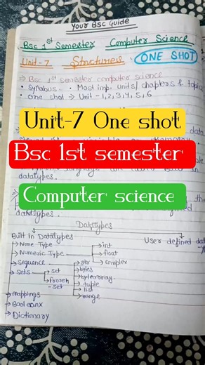 Bsc 1st semester computer science | Structures | Problem solving using computer #yourbscguide #cs