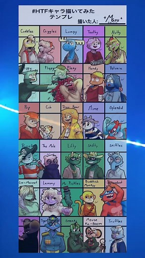 Personajes de Happy Tree Friends Según Tu Inicial