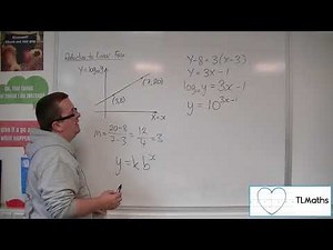 A-Level Maths: F6-05 [Reduction to Linear Form: Straight Line to Curve Example 2]