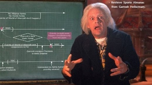 Watch and absorb the entire lore of Warcraft