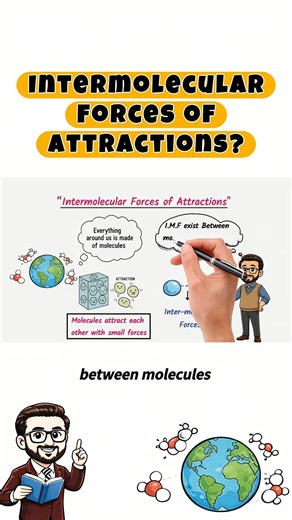 Intermolecular forces of attractions #intermolecularforces #molecule #education #chemistry #shorts