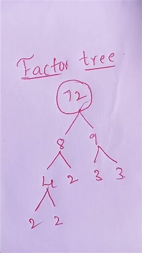 factor tree trick
