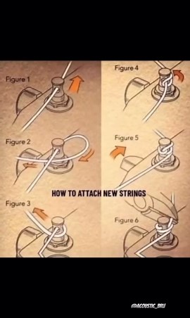 Brij Raj | Thanks for 1M ♥️ Check out other reels as well! . . . . . . #music #explore #fyp #fypシ #guitarist #explorepage #guitar #guitarlesson... | Instagram