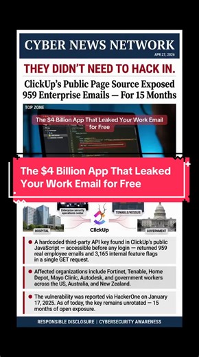 ClickUp raised $535M and claims 85% of the Fortune 500 trusts them. But a hardcoded key sitting in their public JavaScript has been leaking enterprise emails — Home Depot, Autodesk, government workers, a Microsoft contractor — for over a year with zero remediation.