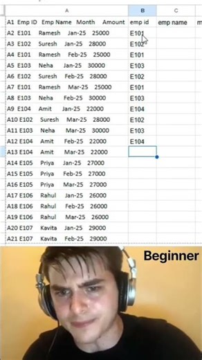 Beginner vs pro😱#excel #sheets#googlesheets #spreadsheetmagic #exceltips#excelshortcuts#exceltricks