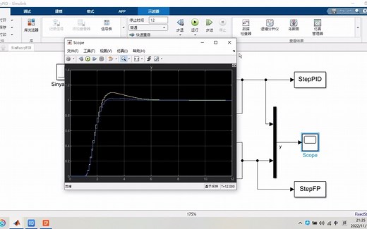 基于模糊PID算法直流电机Matlab Simulink仿真