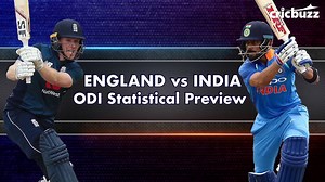 48K views · 1.1K reactions | With the number 1 ranked team in the world taking on the number 2 ranked team, England vs India promises to be a high profile clash. Here are a few interesting numbers that make this matchup exciting. | cricbuzz | Facebook