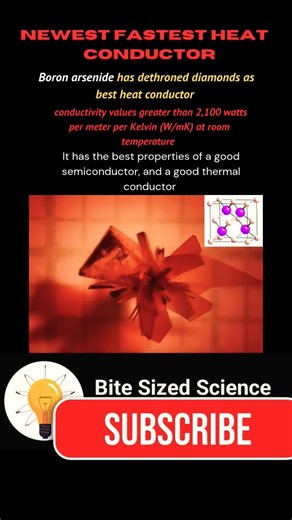 New Super-Material Beats Diamond in Heat Conductivity!? 🔥 #science #shorts #discovery