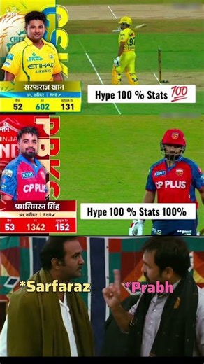 Sarfaraz Khan vs Prabhsimran Singh 🏏 | IPL 2026 Stats Comparison 💥 #prabhsimransingh #sarfarazkhan
