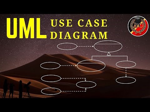 UML Use Case Diagram