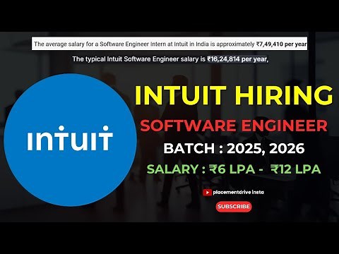 2025-2026 Intuit Summer Internship | Responsibilities, Qualifications & How to Apply"