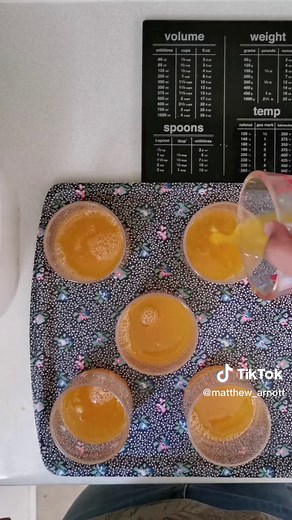 Easy 3-ingredient Oros Jelly recipe! #orosjellycups #ad #retro #3ingredients