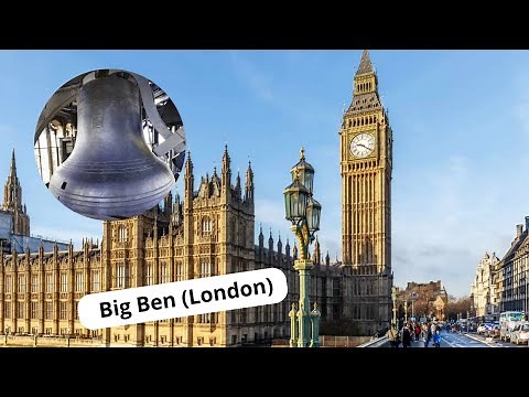 Big Ben: The Timeless Majesty of the Iconic Clock in London.