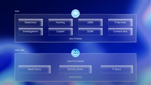 Microsoft Unveils Sentinel Data Lake to Power AI Defenses and Cut Security Costs - WinBuzzer